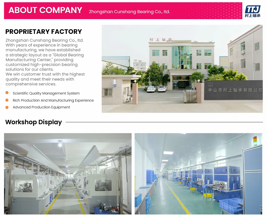 Factory Production View