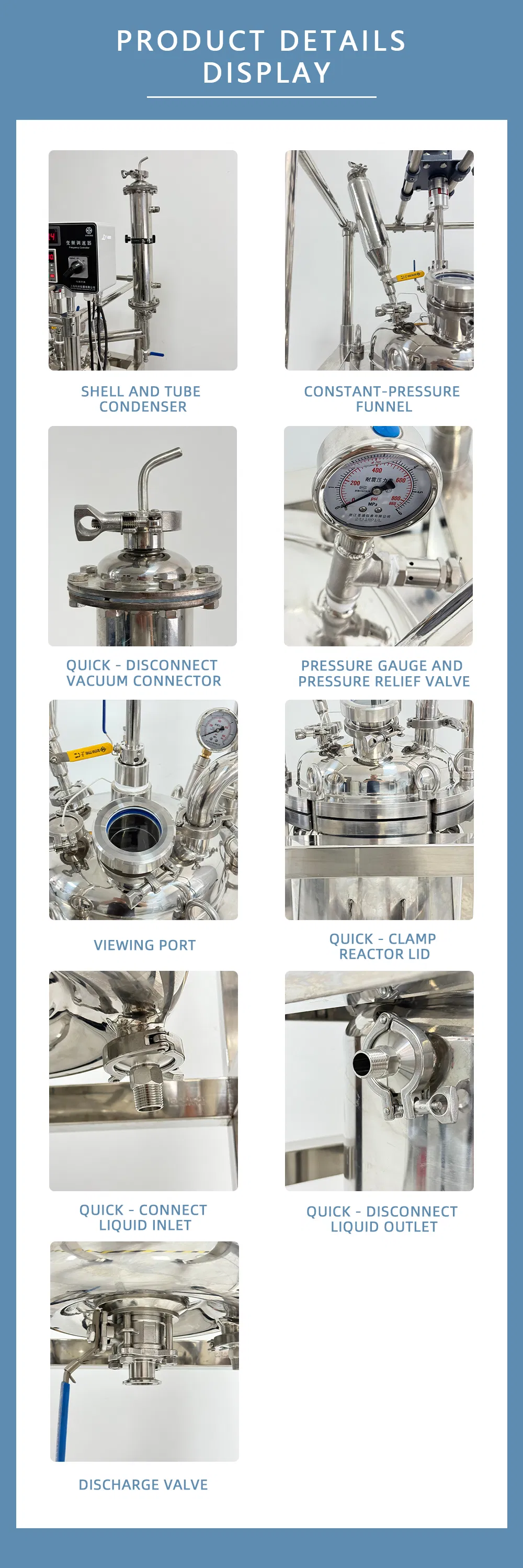 Product Details View