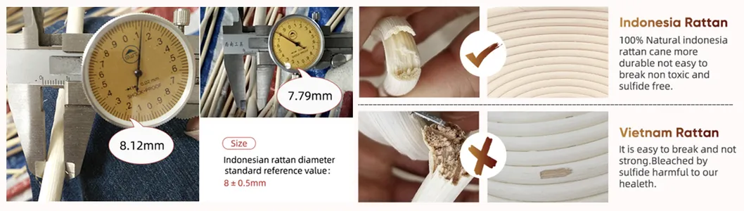 Natural Raw Materials