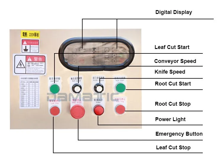 Intelligent Control