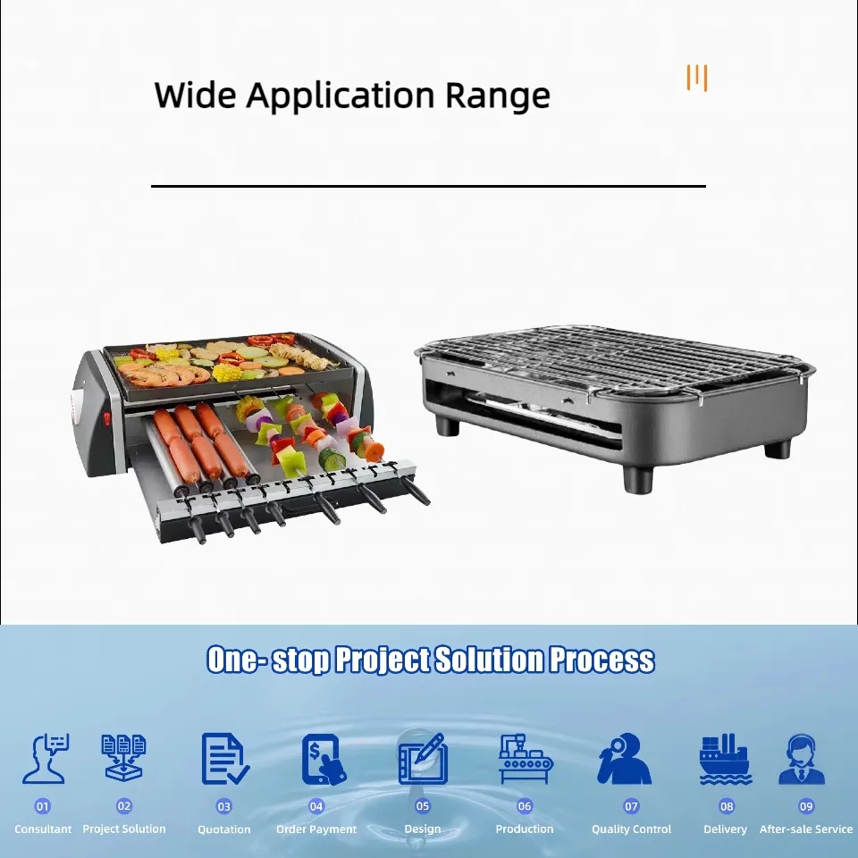 Packaging Machine