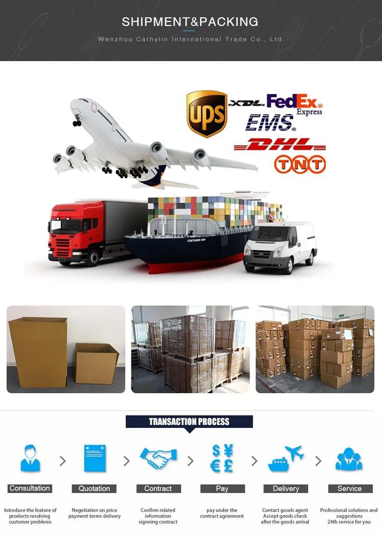 Packaging Example