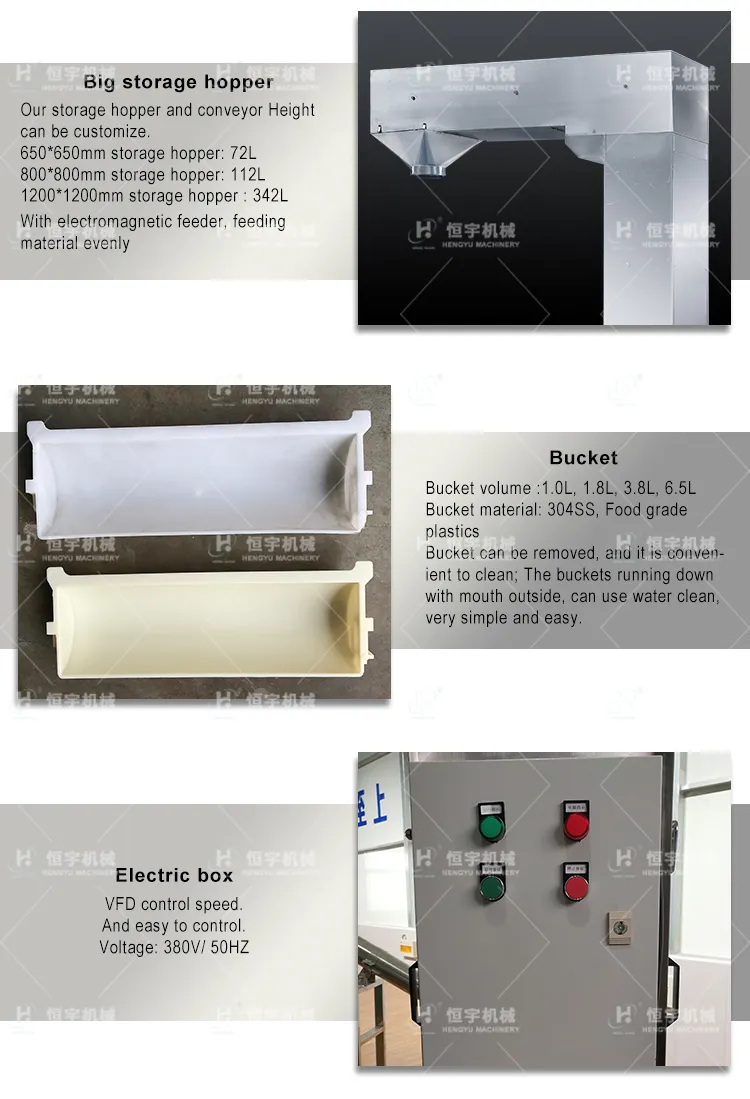 Details 1