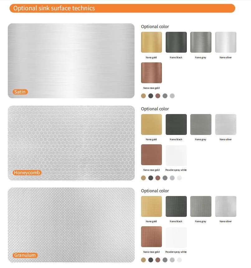 Product Features Overview