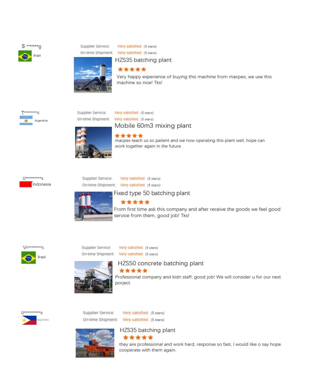 Customer Feedback