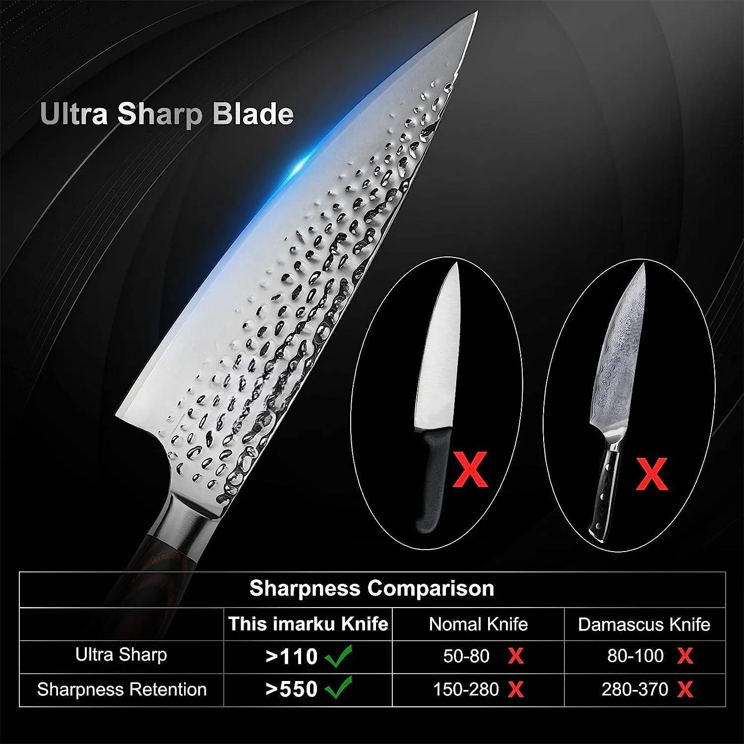 OEM Professional Stainless Steel Japanese Premium Sharp Cooking 8 Inch Damascus Chef Kitchen Tool Utensils Knife Cutlery Set