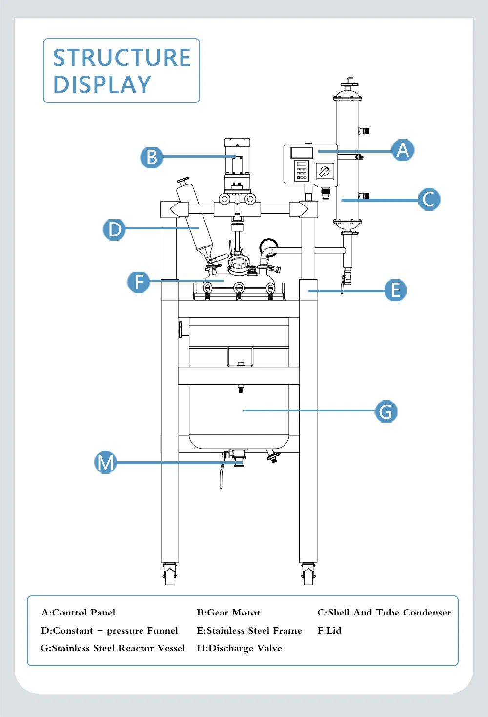Technical Diagram 2