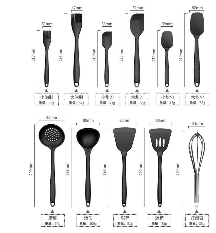 Custom Kitchen Silicone Utensils 4-Piece Set Cookware Set