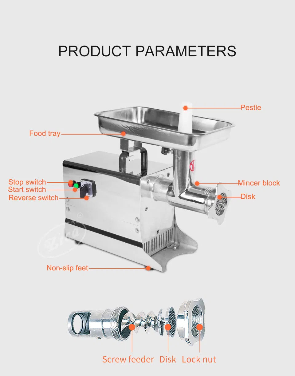 Meat Grinder Detail 5