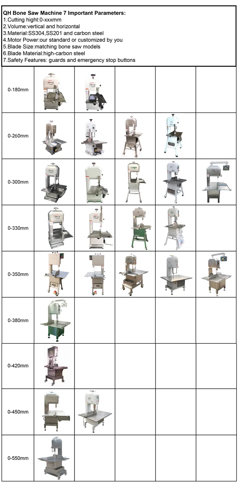 Technical Specifications