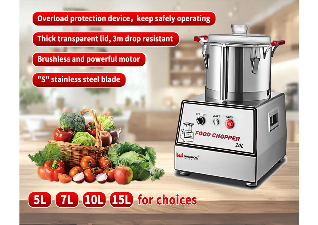 Food Chopper Detail 4