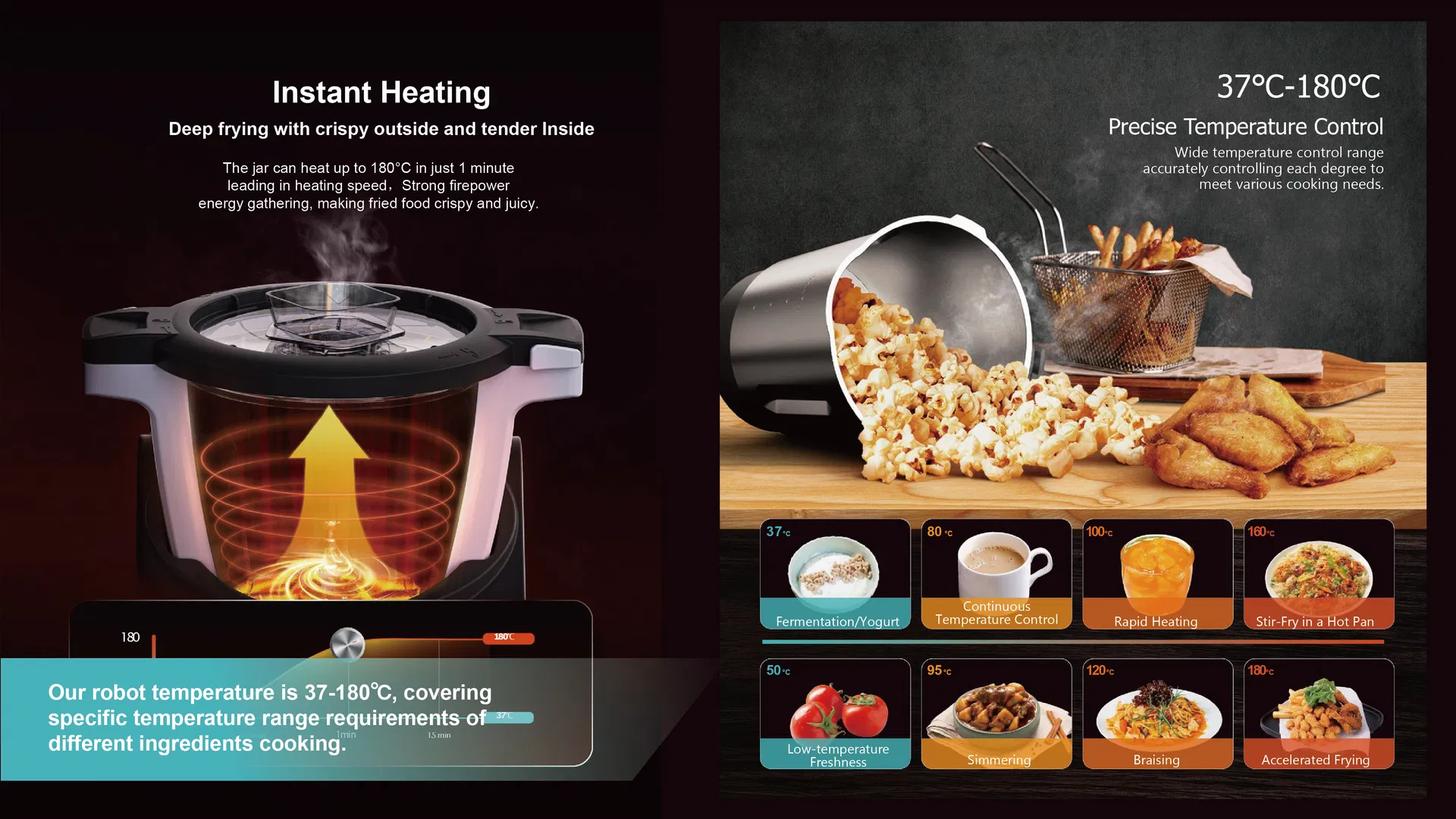 Food Processor View 5