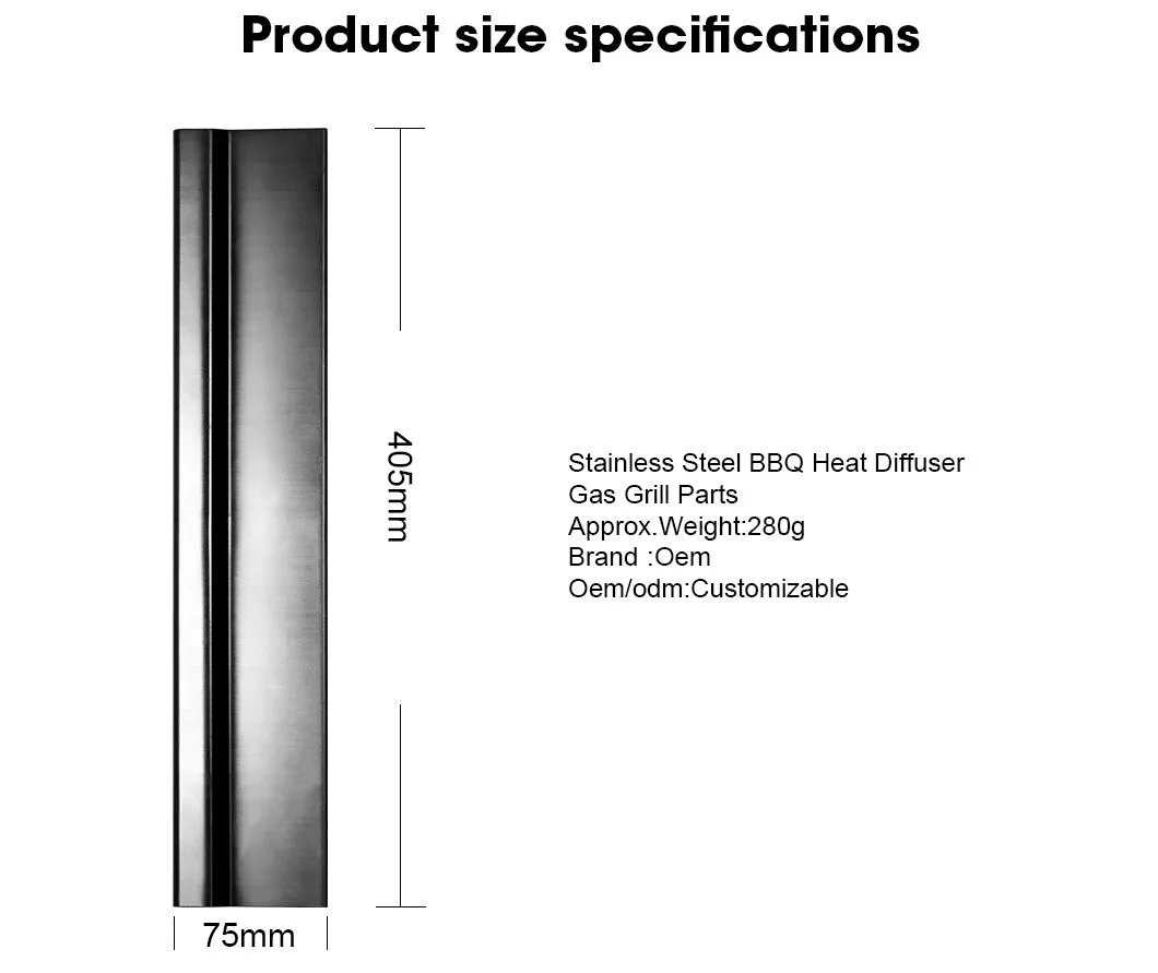 Grill Parts Detail