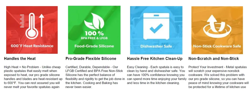 Eco-Friendly Kitchenware