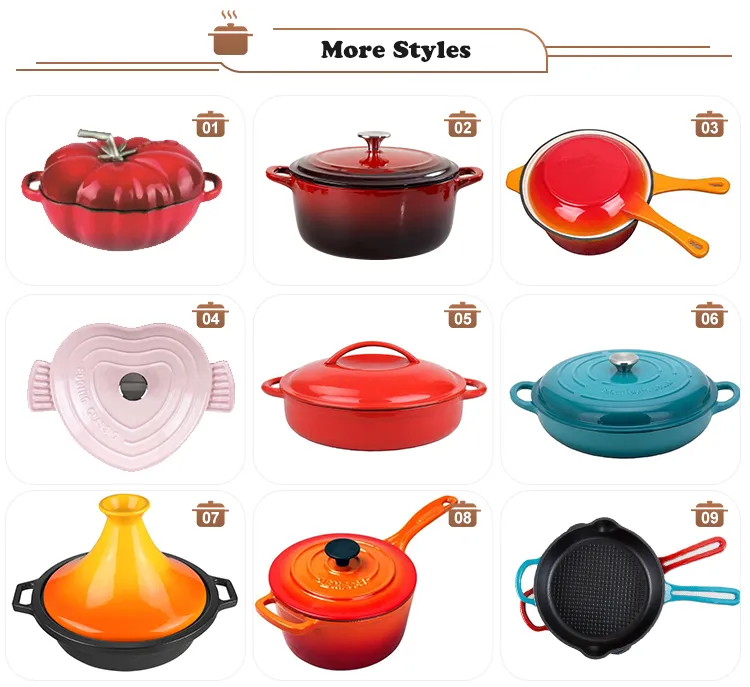 Cookware Display