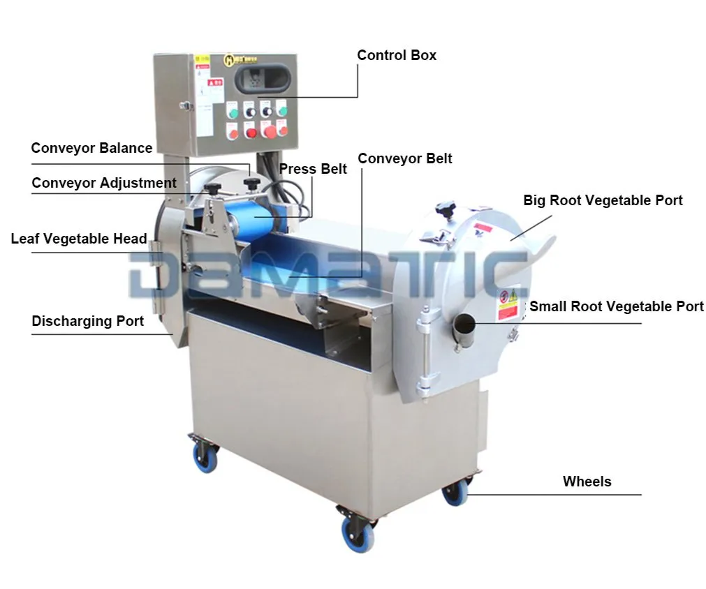 Machine Structure