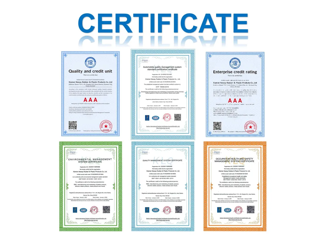 Certificates