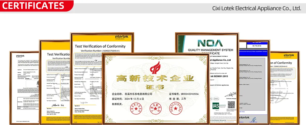 Certificates