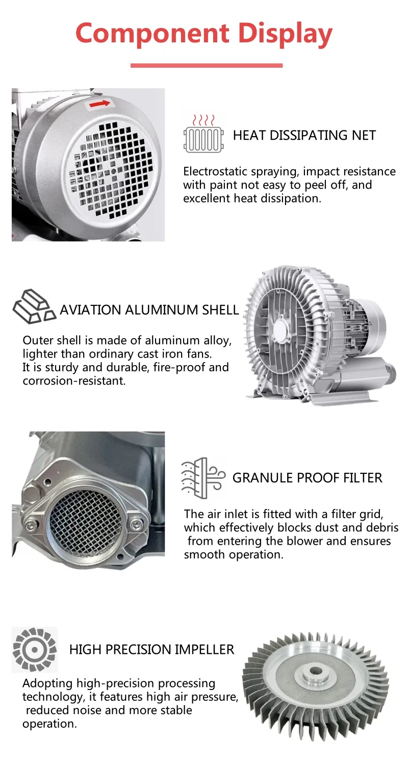 Industrial Application