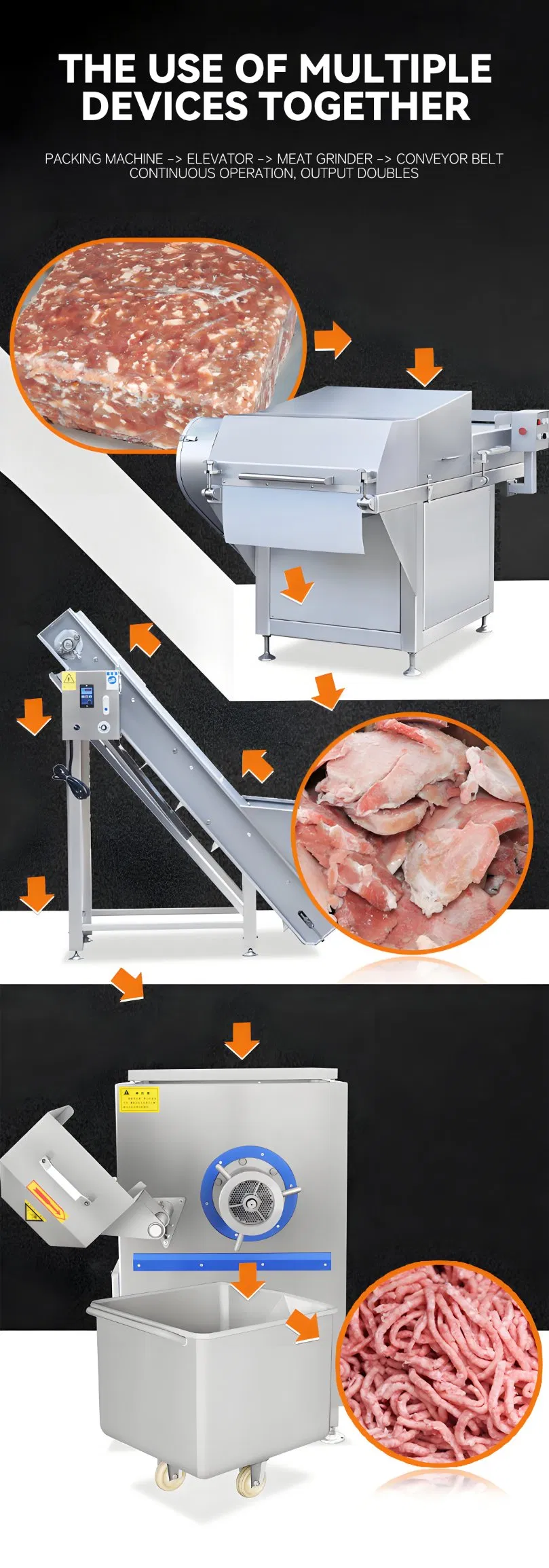Technical Layout