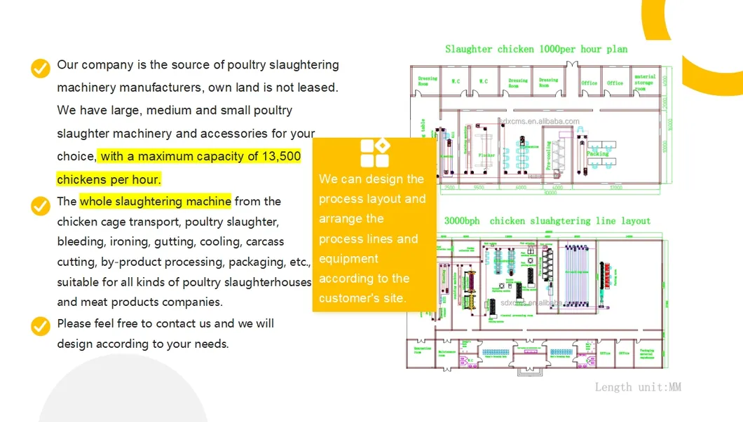 Poultry Processing Tools 4