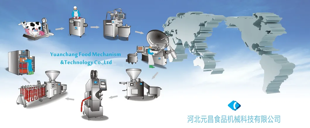 Meat Processing Line