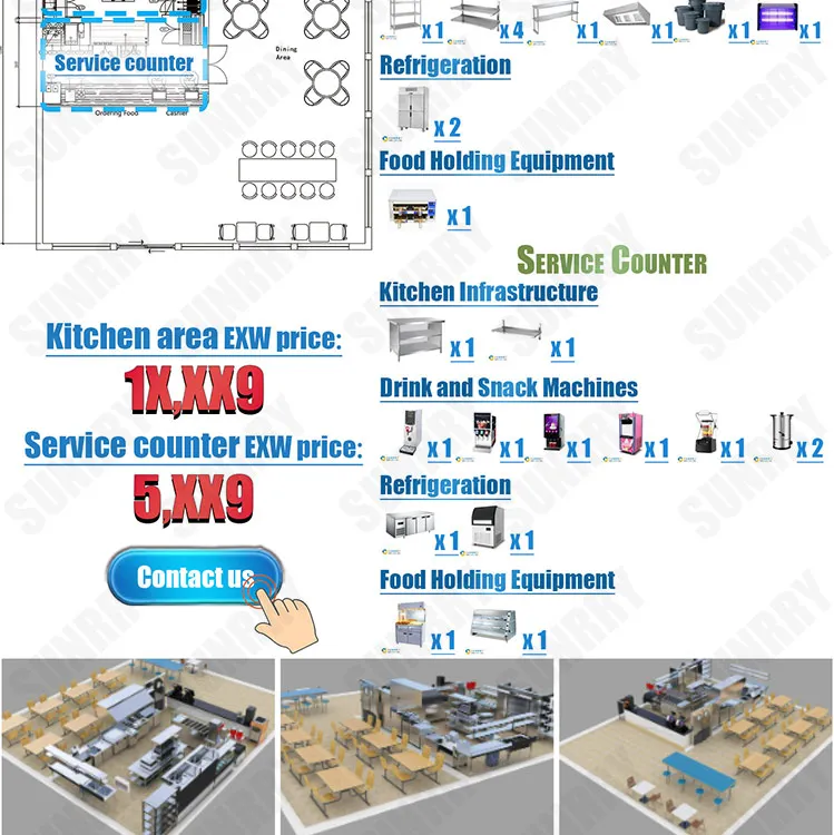Kitchen Equipment