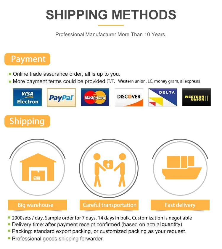Packaging Detail