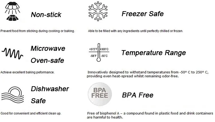 Silicone Pancake Mold View