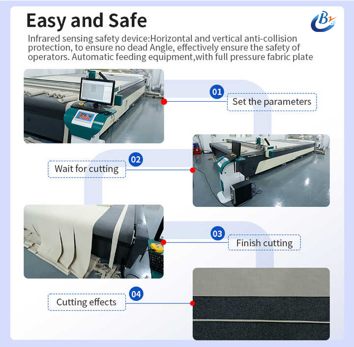 Best Choice High Speed Linen Cutting System with FDA Approval