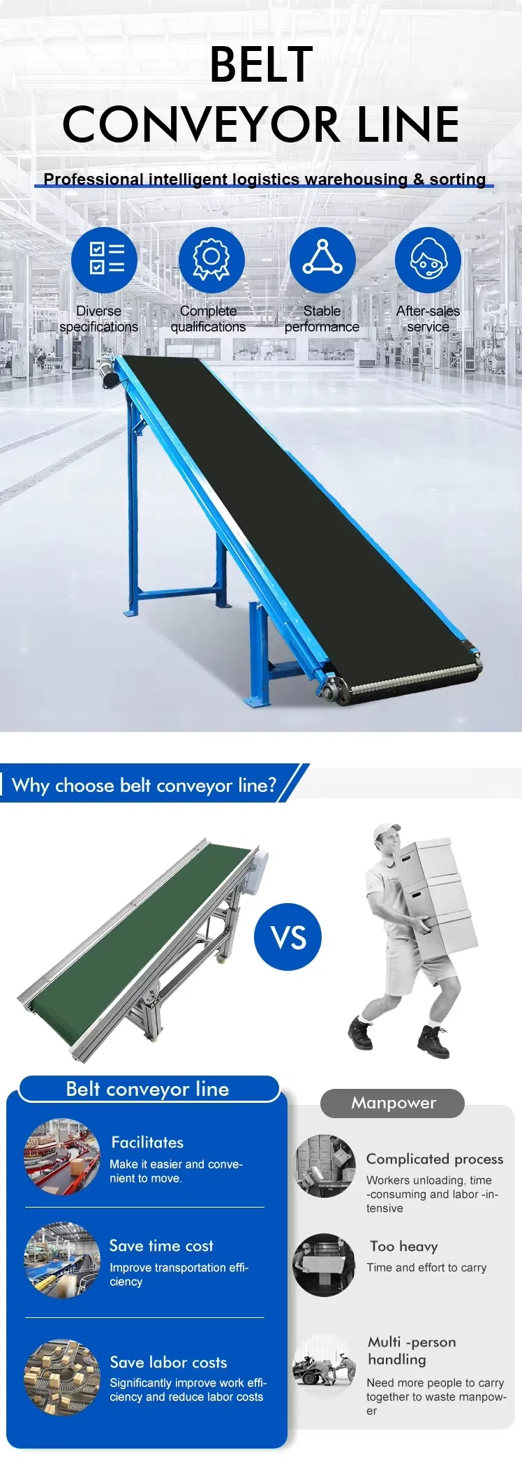 Z Type Incline Cleated Belt Bucket Elevator - Detail 1