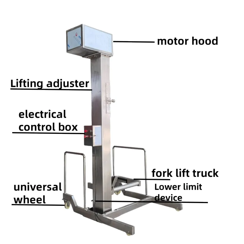 Product View 1