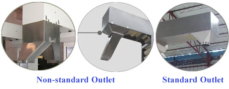Discharge Outlet