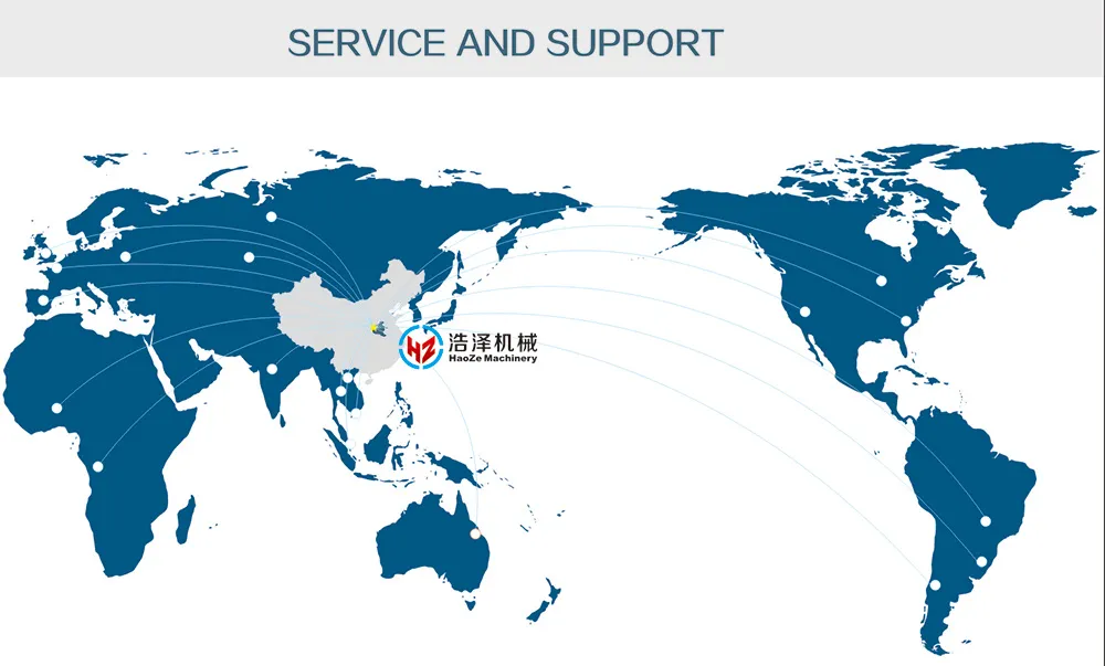 Global Sales Network