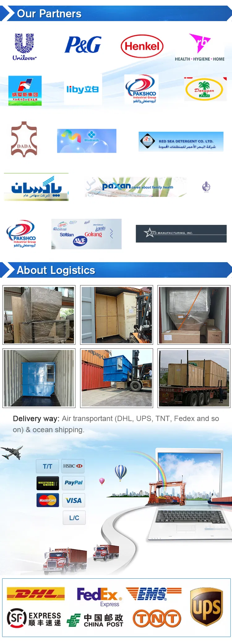 Packaging Process