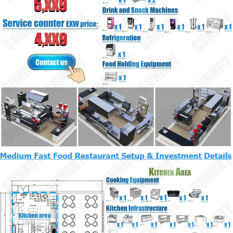 Kitchen Equipment