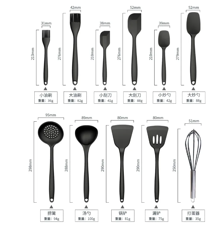 Cookware Detail 2