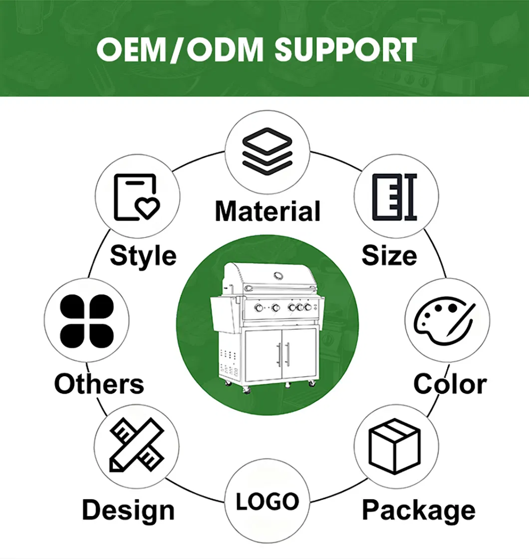 Manufacturing Process