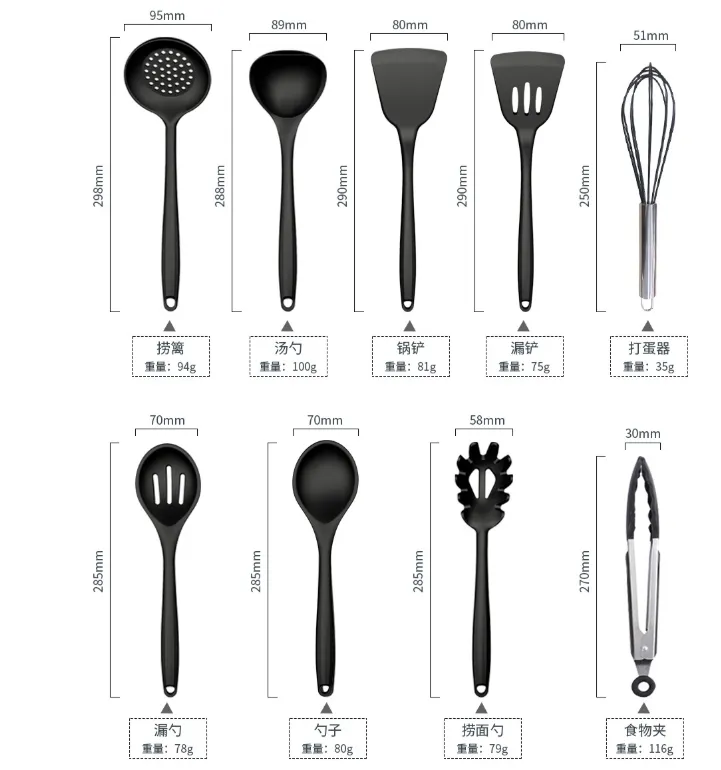 Cookware Detail 3