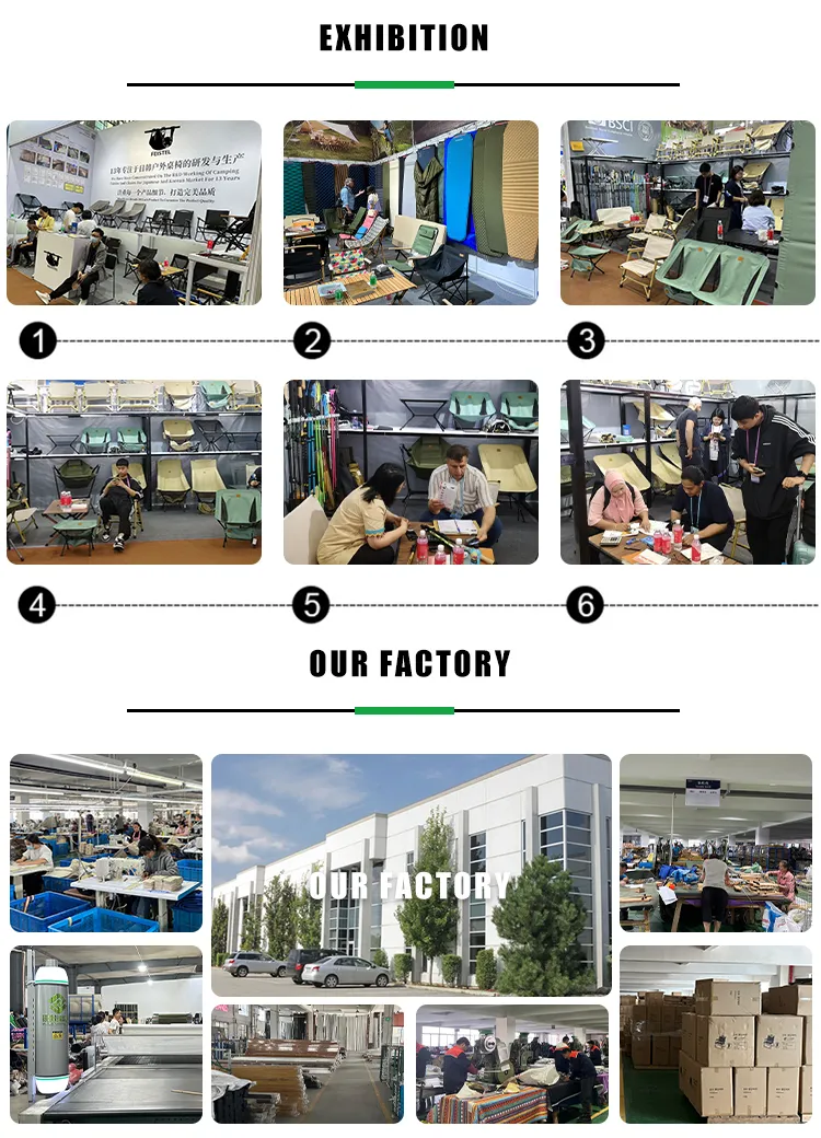 Factory Overview