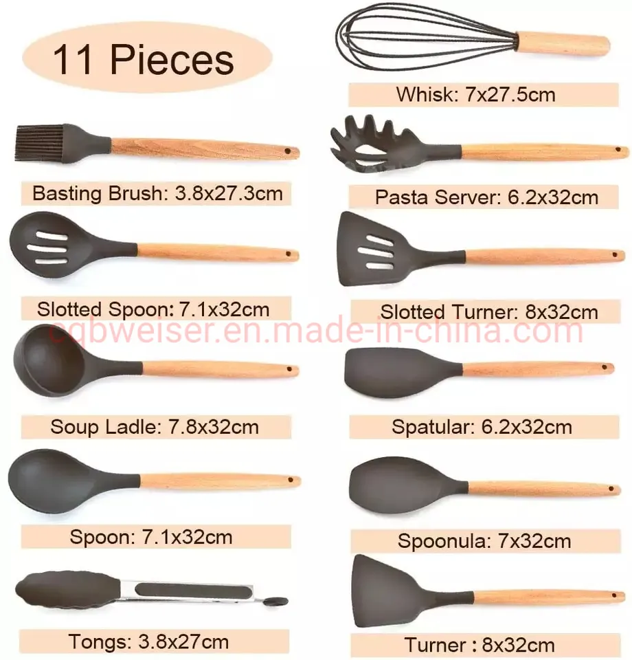 Kitchen Utensil Detail 1