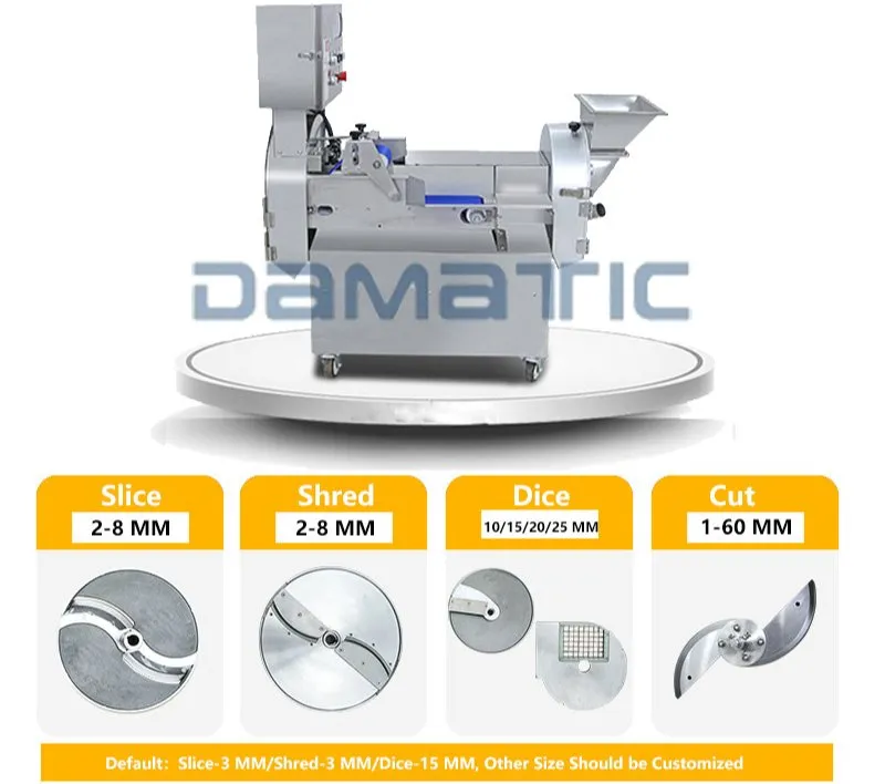 Product Detail Slicing