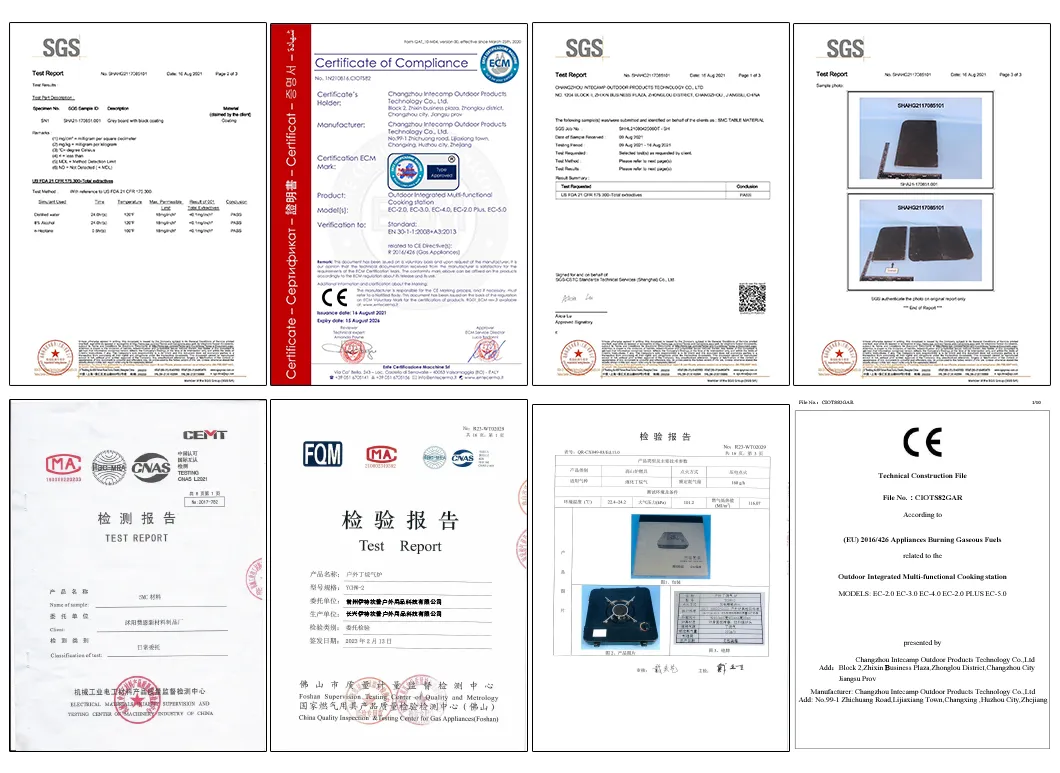 Quality Certificates