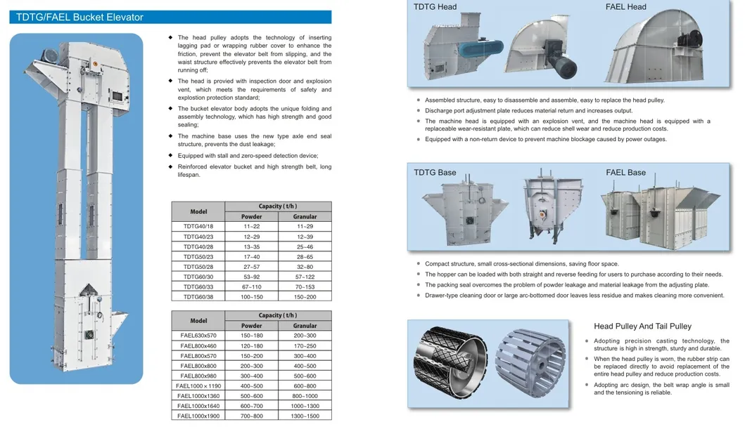 Bucket Elevator Overview