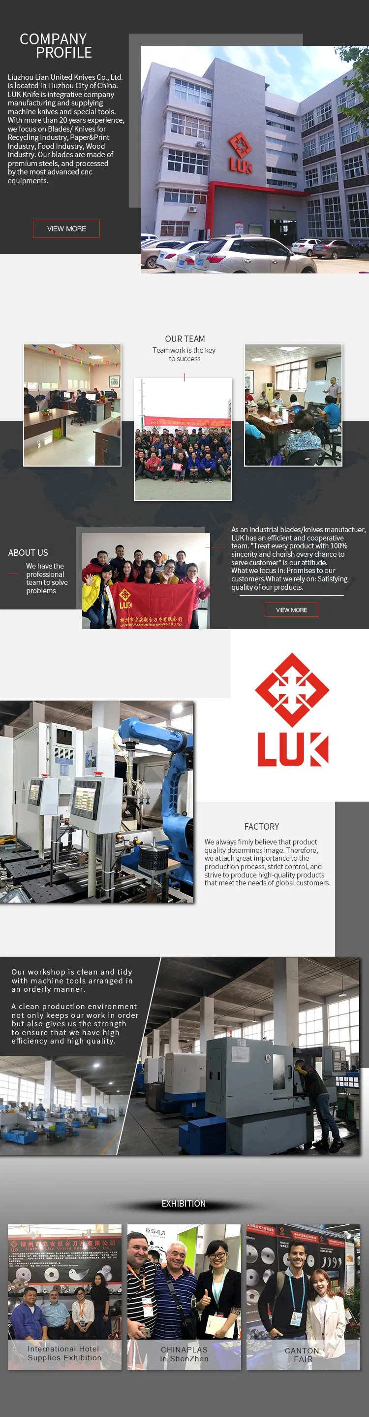 Factory Profile