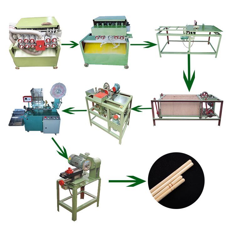 Best-Selling Wood Bamboo Chopsticks Making Machine with High Quality