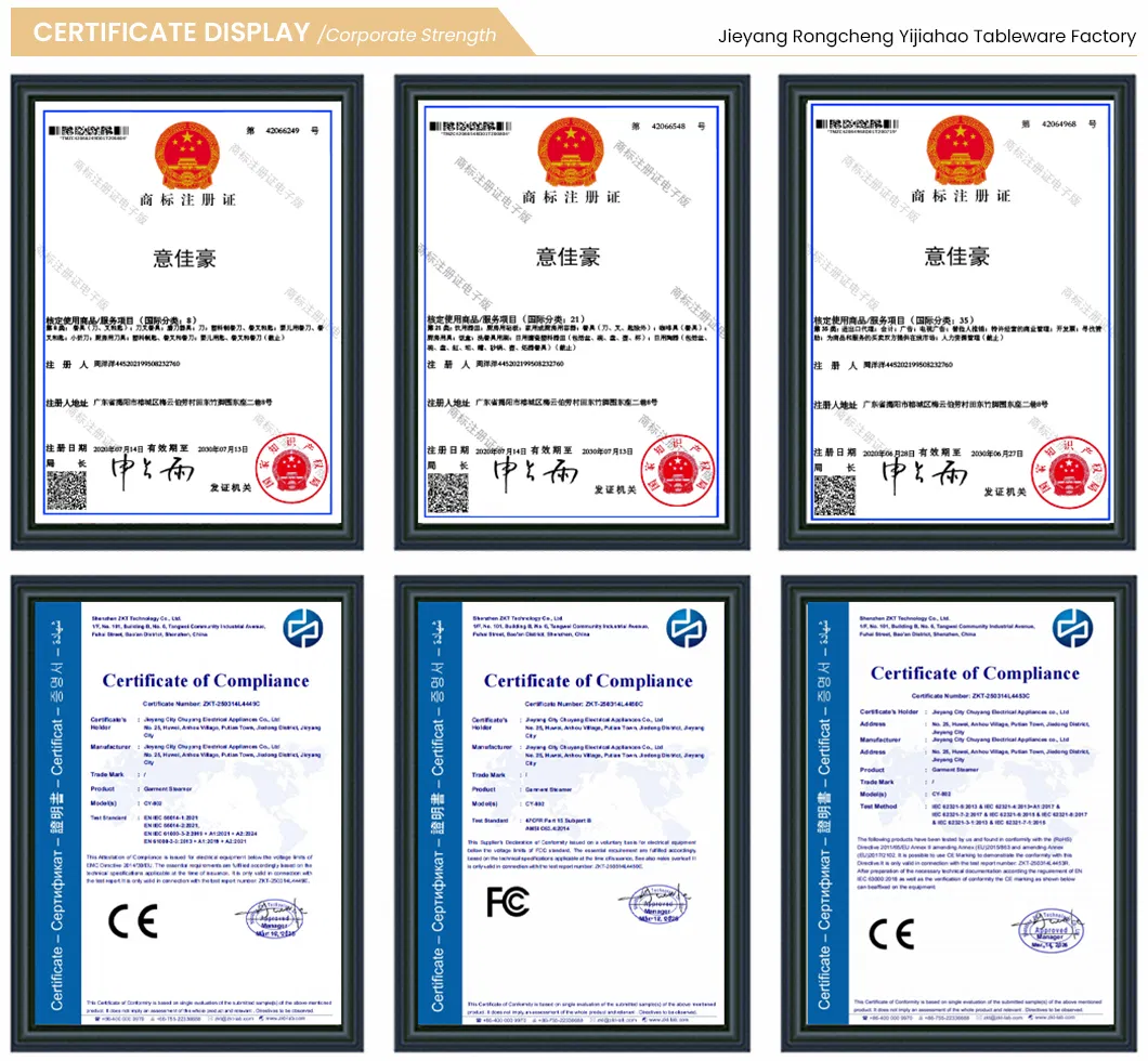 Product Group View 2