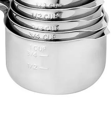 Measuring Cup Detail 2