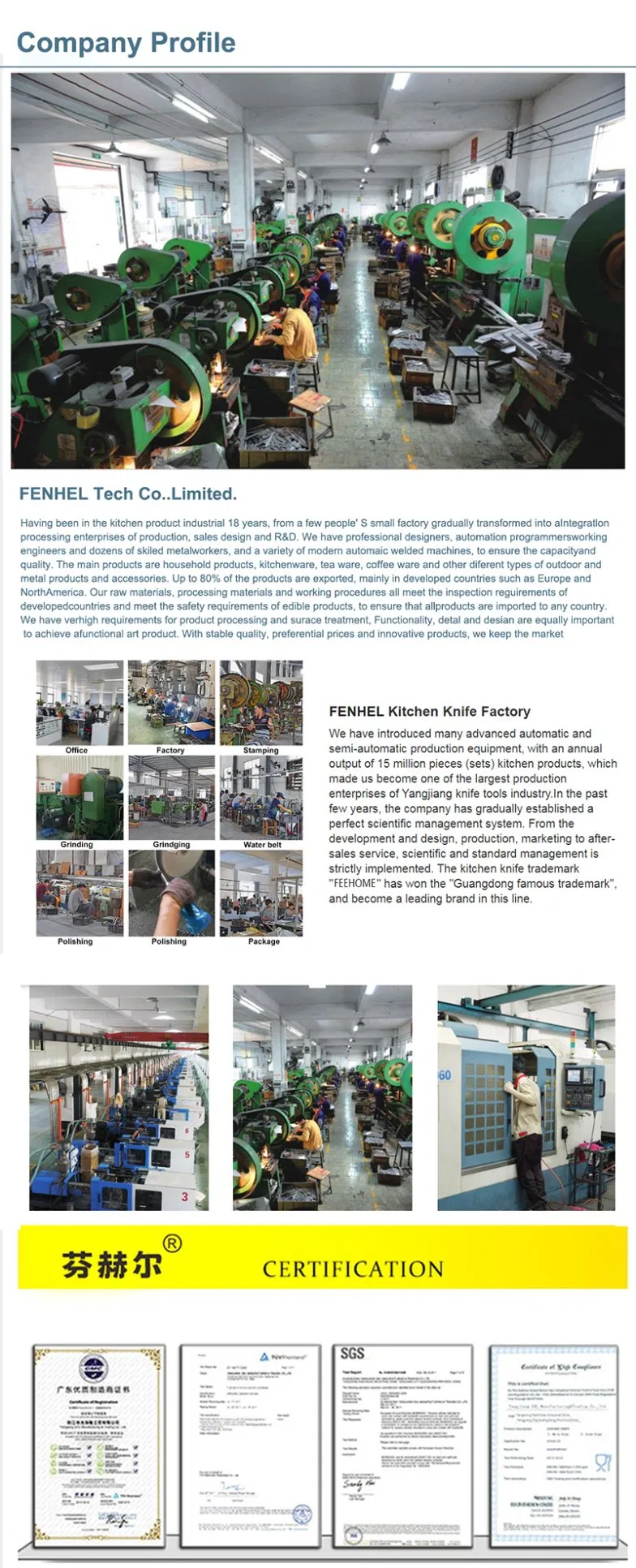 Full Product Specification