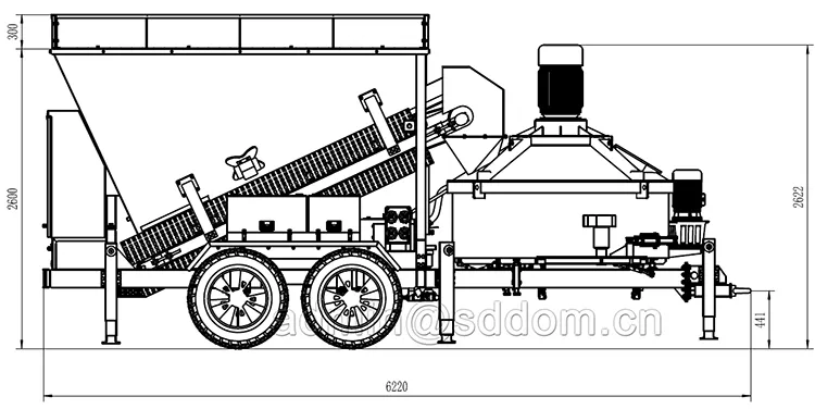 Mobile Concrete Plant View 2
